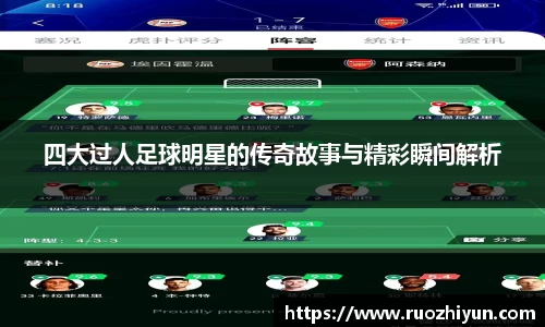 四大过人足球明星的传奇故事与精彩瞬间解析