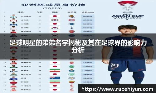 足球明星的弟弟名字揭秘及其在足球界的影响力分析